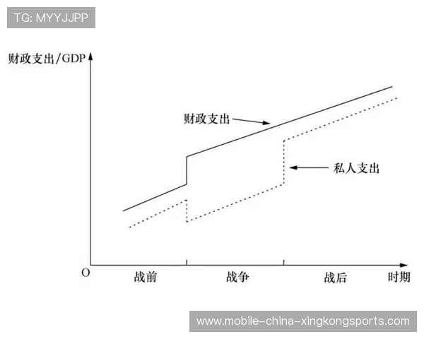 联赛多元收入结构下的财政稳健路径研究 联赛多元收入结构下的财政稳健路径研究